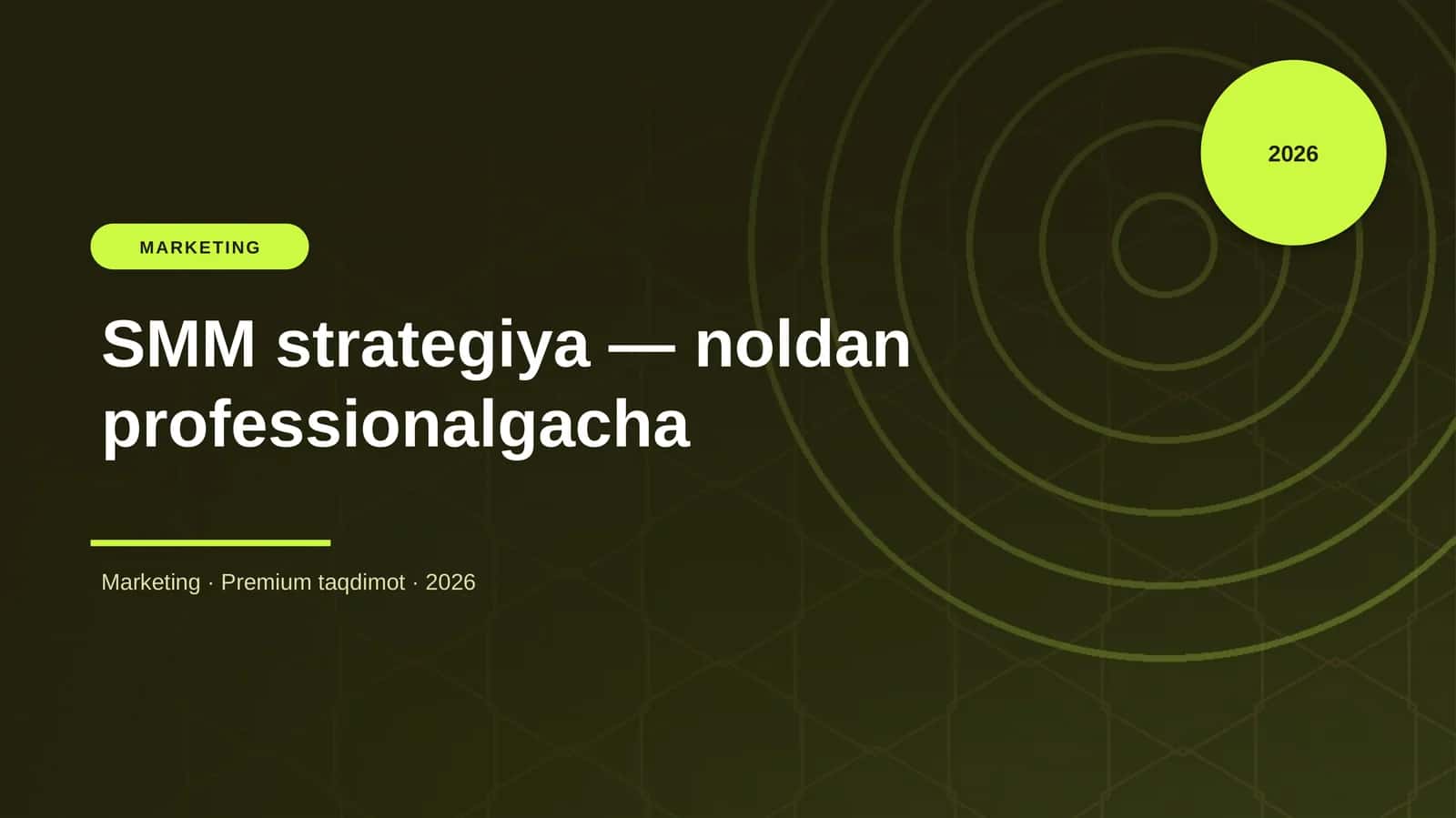 SMM strategiya