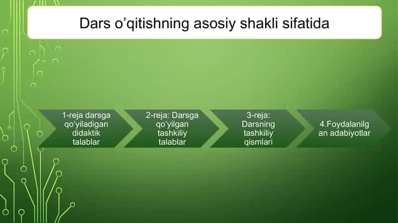 Dars o’qitishning asosiy shakli sifatida