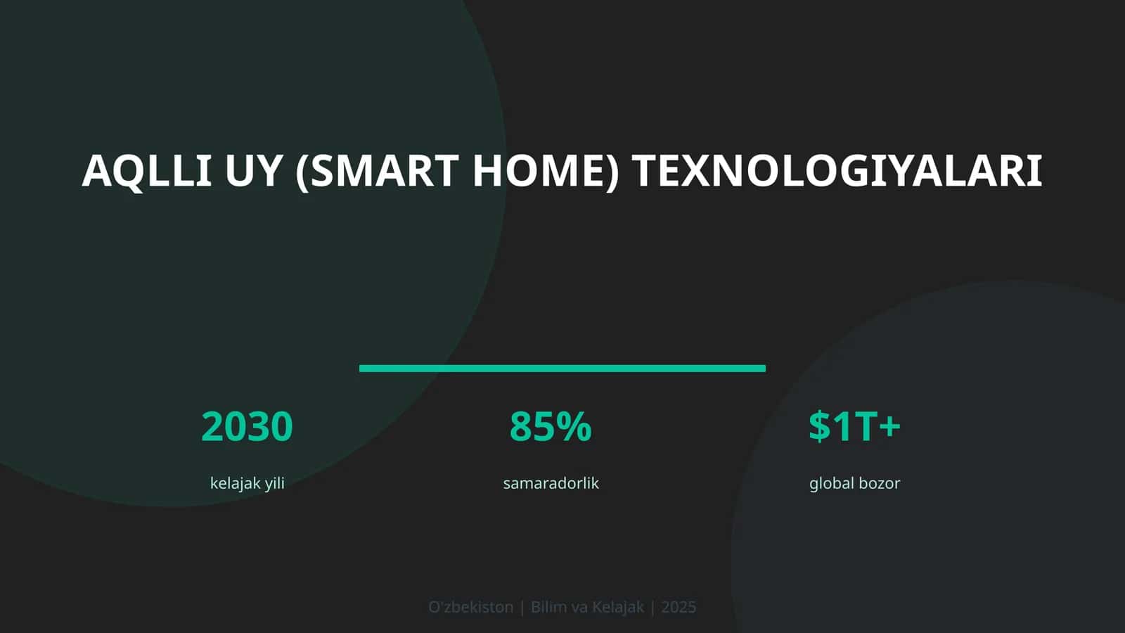 Aqlli uy (Smart Home) Texnologiyalari