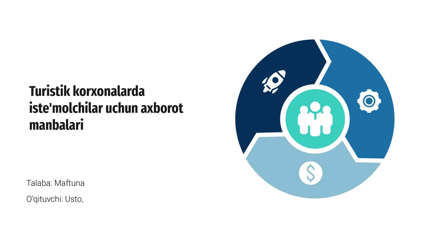 Turistik korxonalarda iste'molchilar uchun axborot manbalari