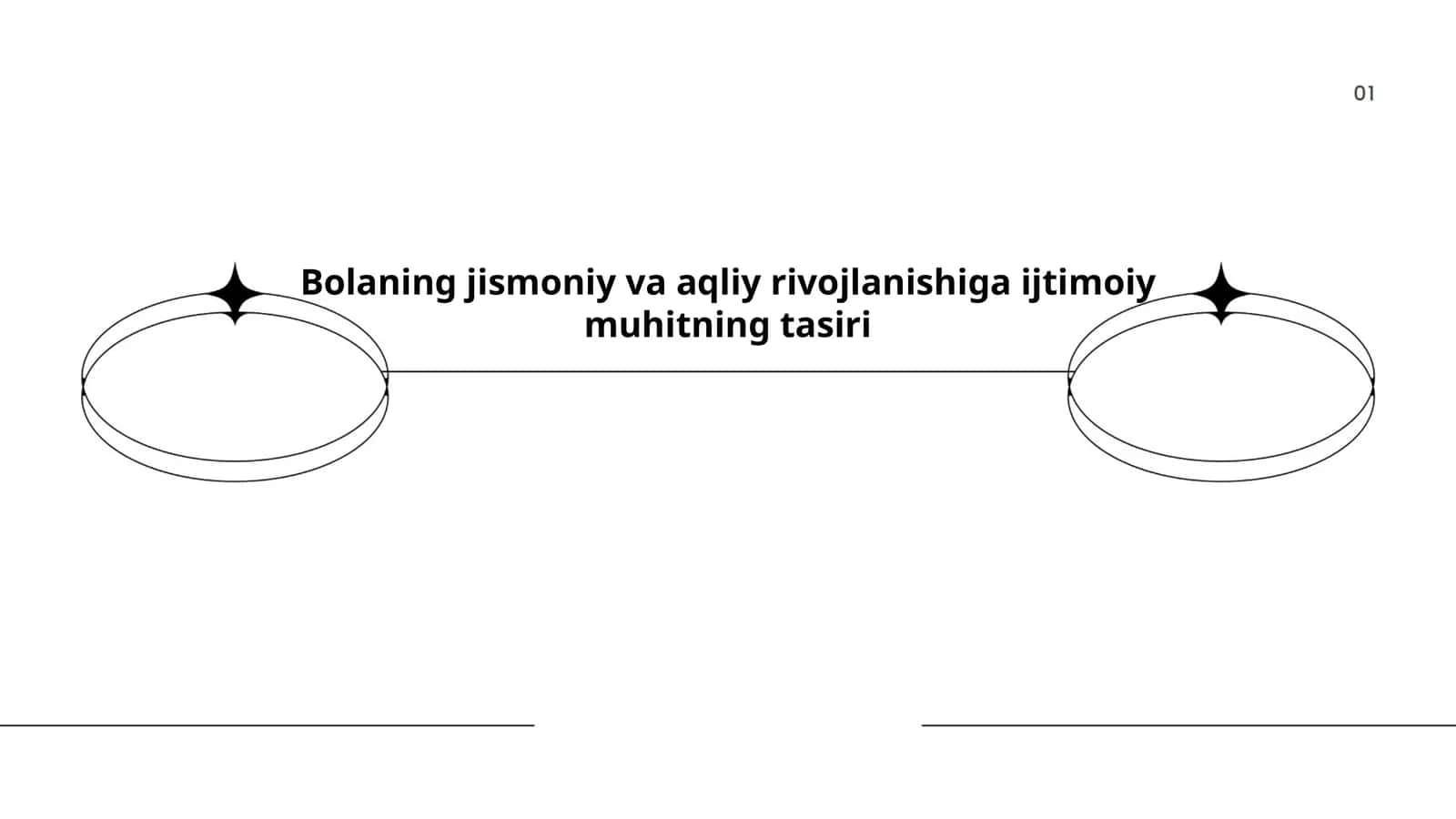 Bolaning jismoniy va aqliy rivojlanishiga ijtimoiy muhitning tasiri