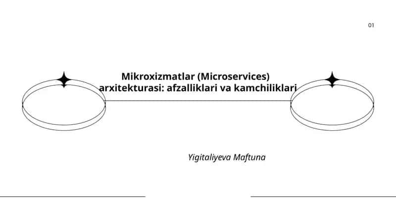 Mikroxizmatlar (Microservices)