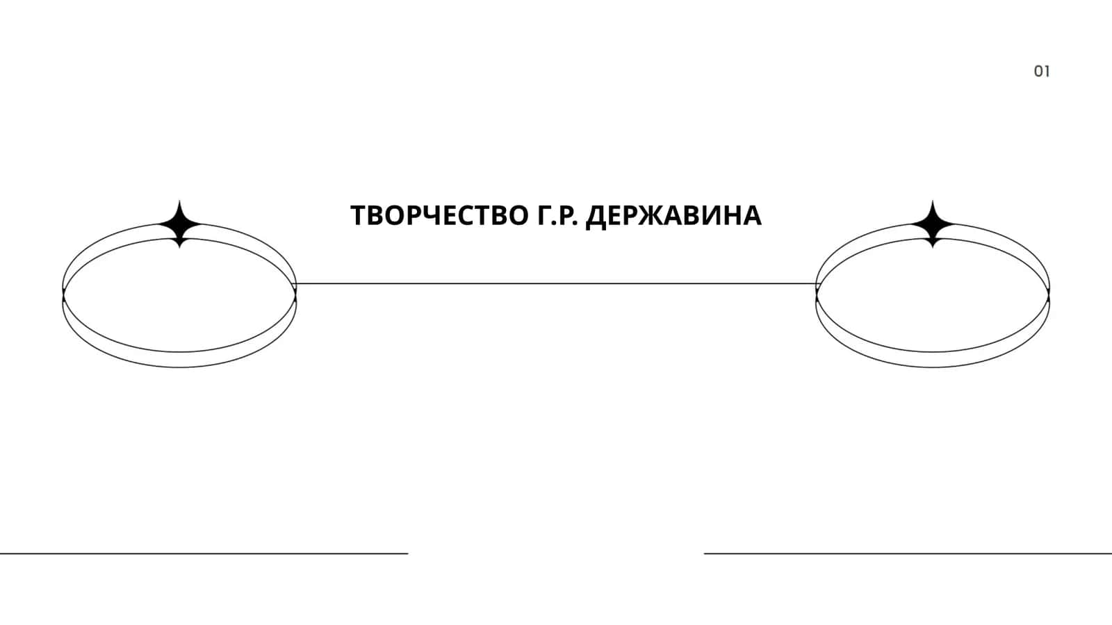 ТВОРЧЕСТВО Г.Р. ДЕРЖАВИНА