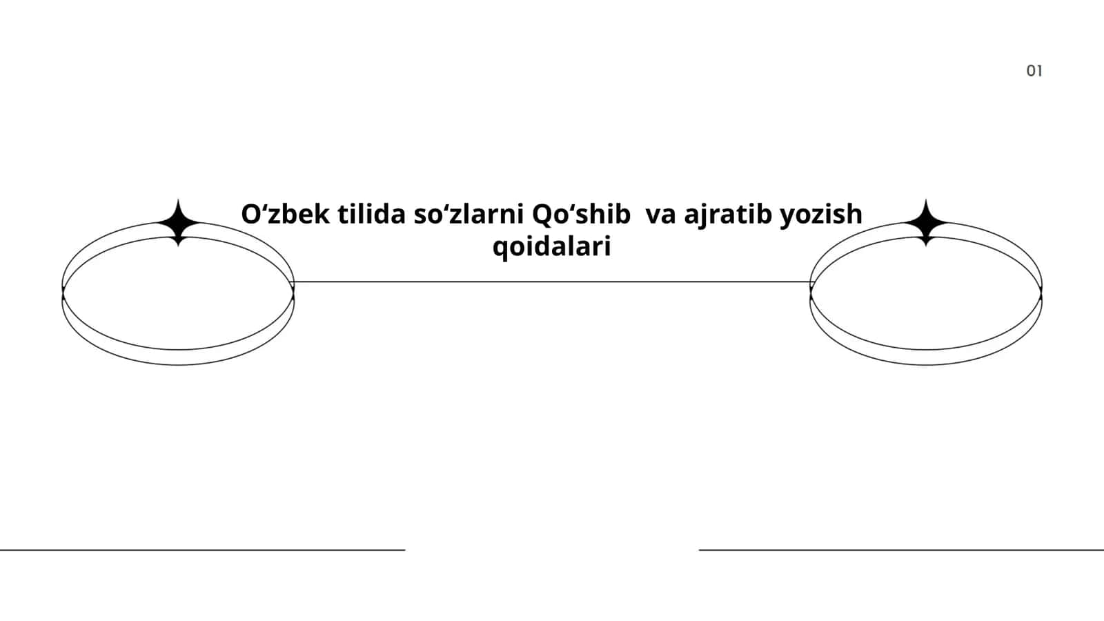 Oʻzbek tilida soʻzlarni Qoʻshib va ajratib yozish qoidalari
