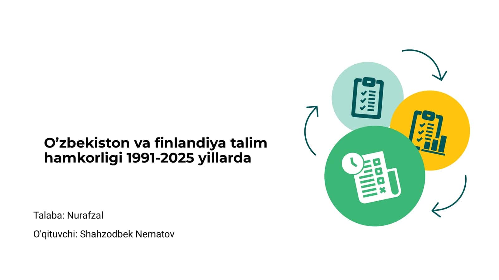 O'zbekiston va finlandiya talim hamkorligi 1991-2025 yillarda