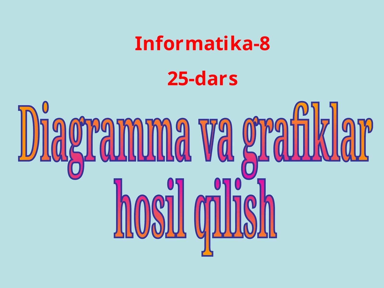 Diagramma va grafiklar