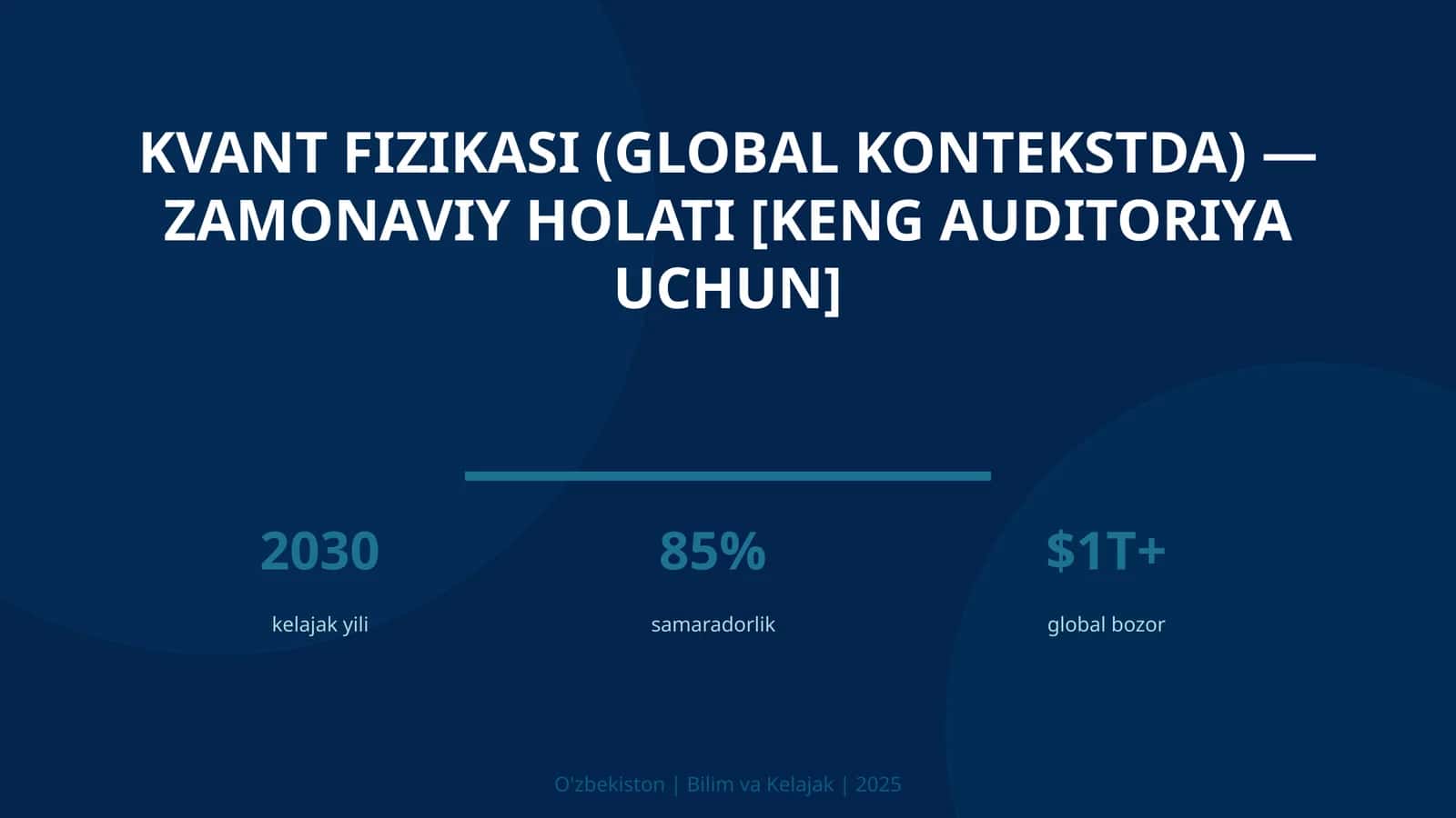 Kvant fizikasi (global kontekstda) — zamonaviy holati [keng auditoriya uchun]