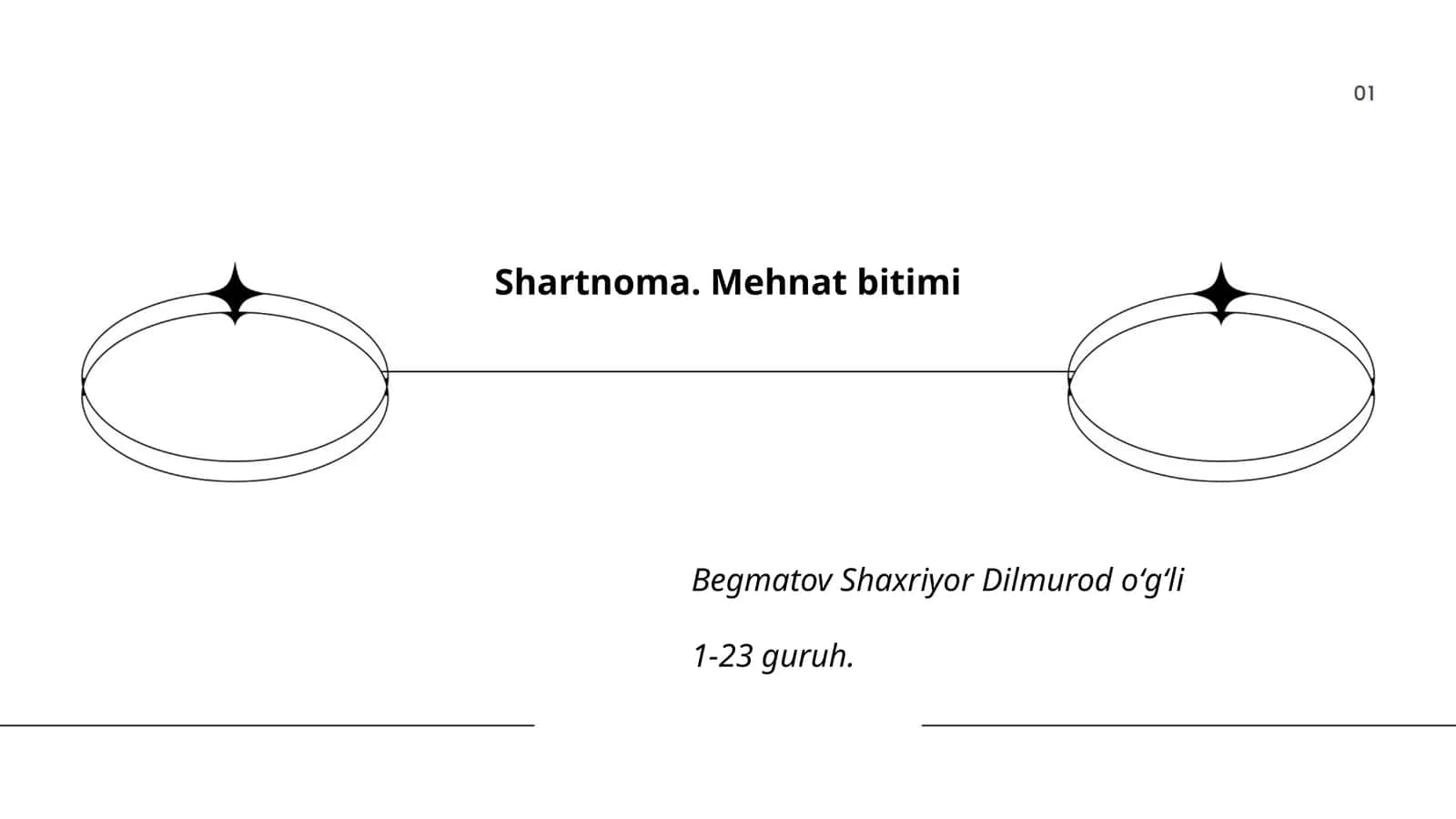 Mehnat shartnomasi