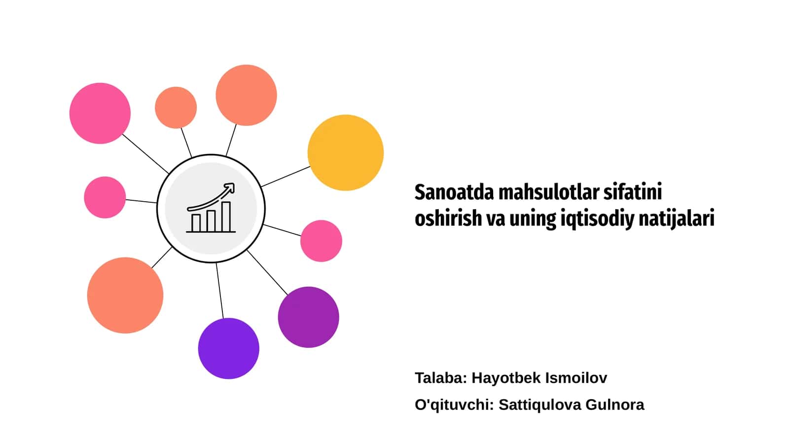 Sanoatda mahsulotlar sifatini oshirish va uning iqtisodiy natijalari