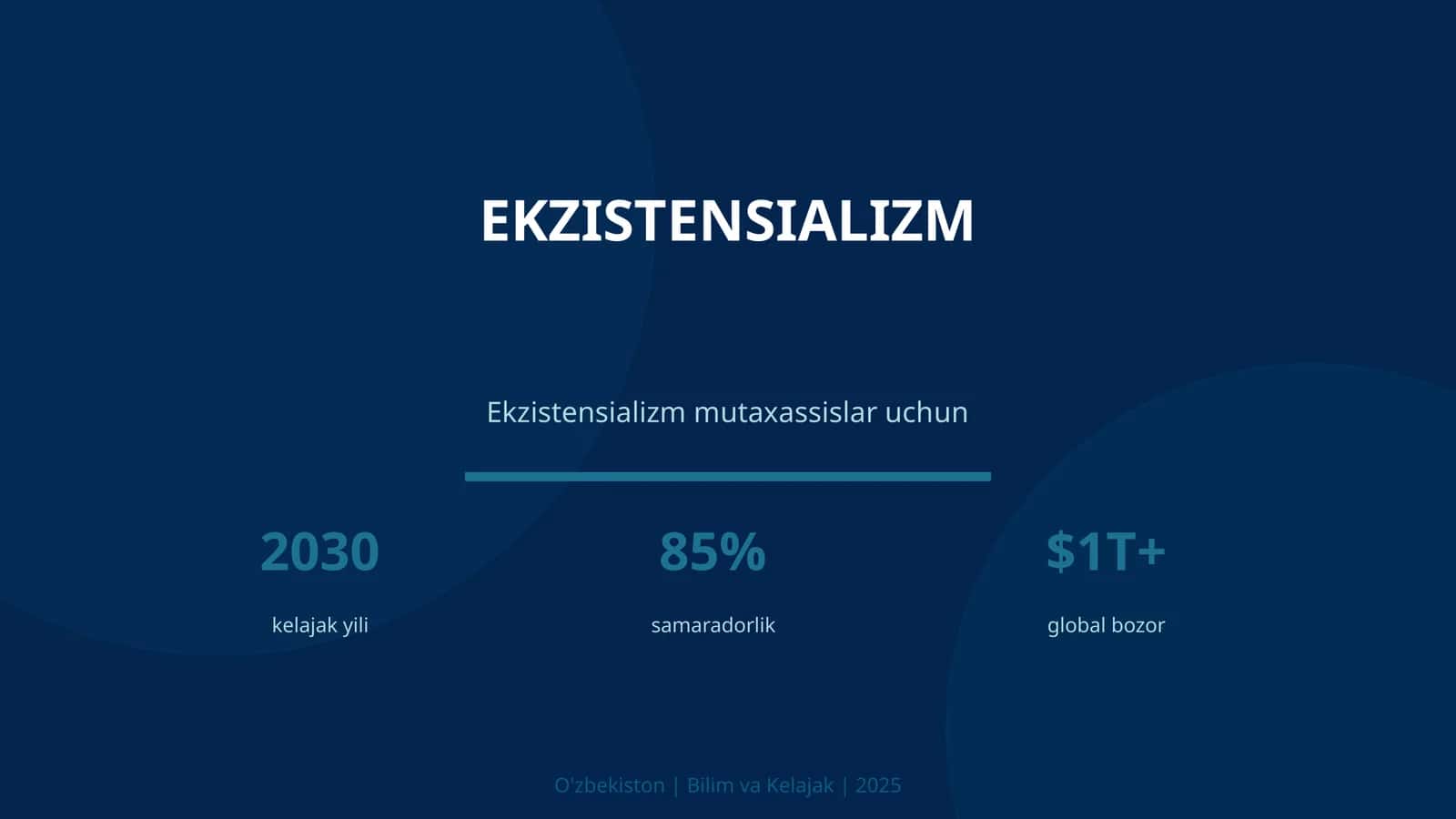 EKZISTENSIALIZM