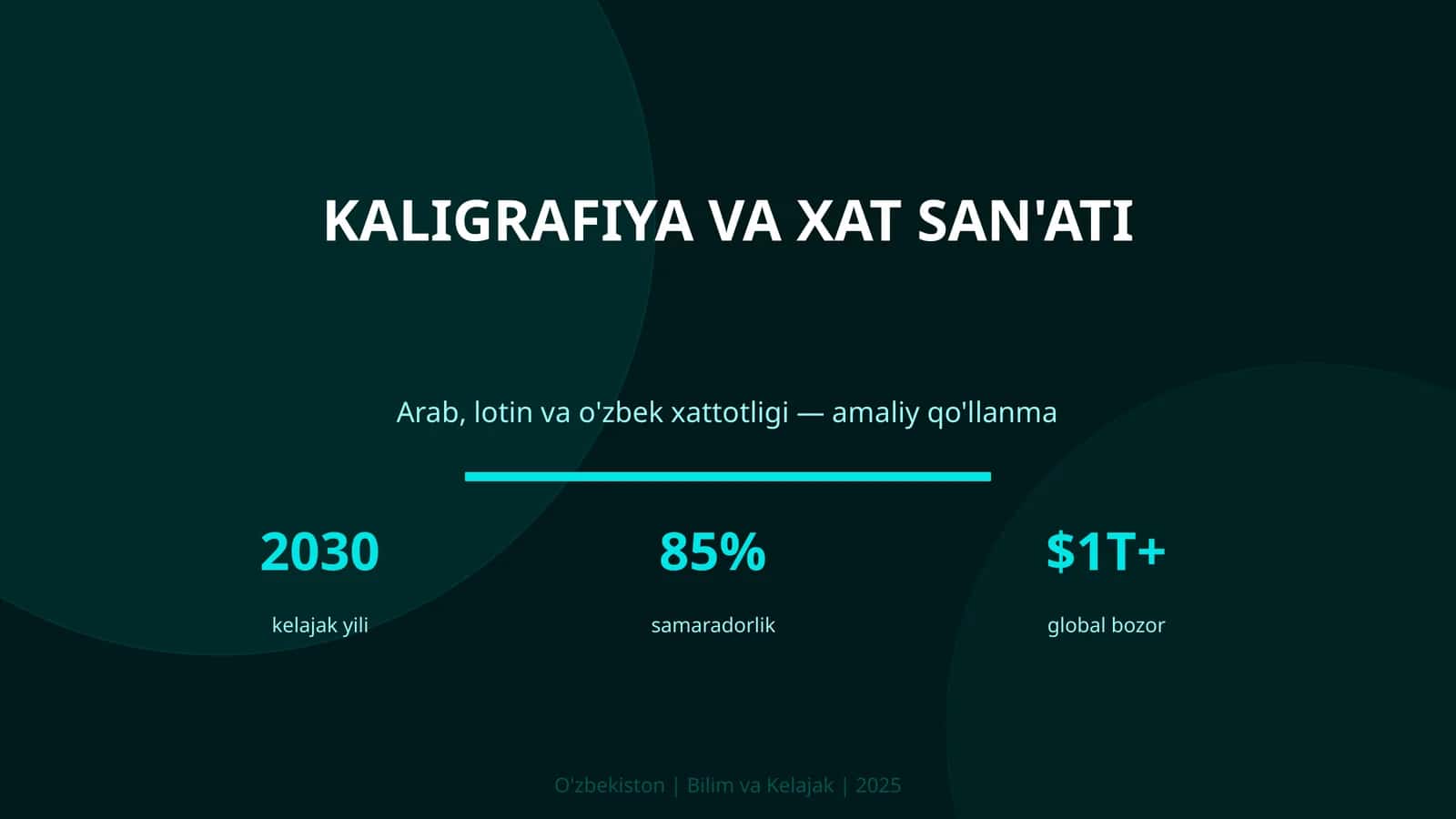 Arab, Lotin va O'zbek xattotligi — amaliy qo'llanma