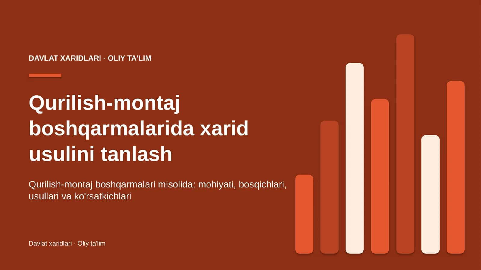 qurilish montaj boshqarmalarida xarid usulini tanlash 1233