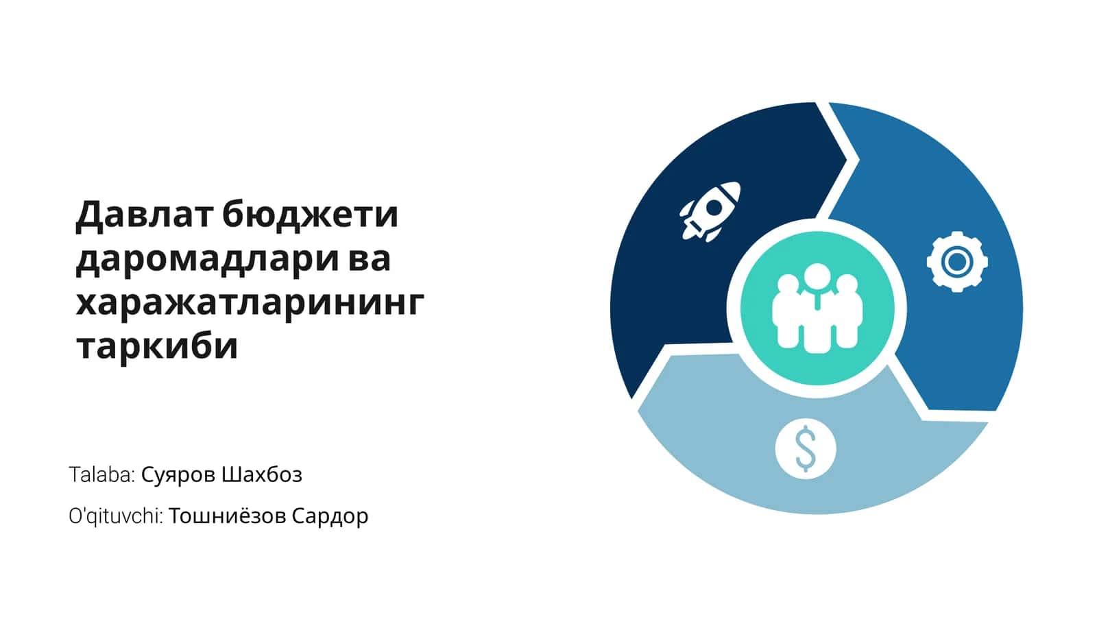 Давлат бюджети даромадлари ва харажатларининг таркиби