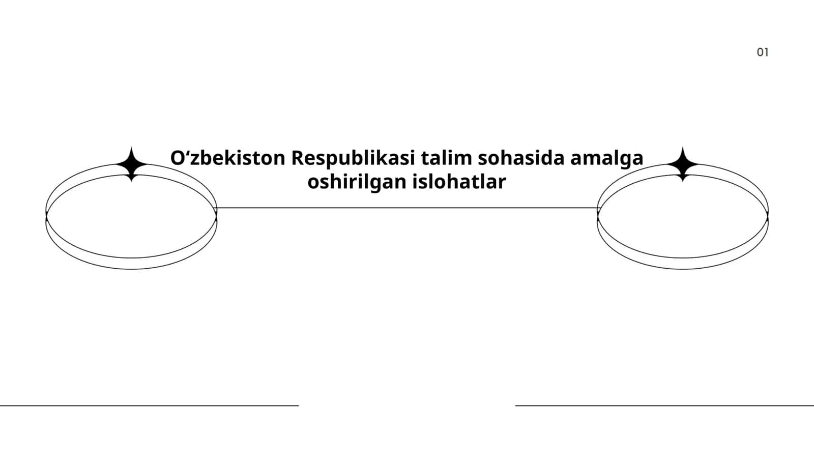 Mustaqillikdan keyingi ta'lim tizimining yangilanishi