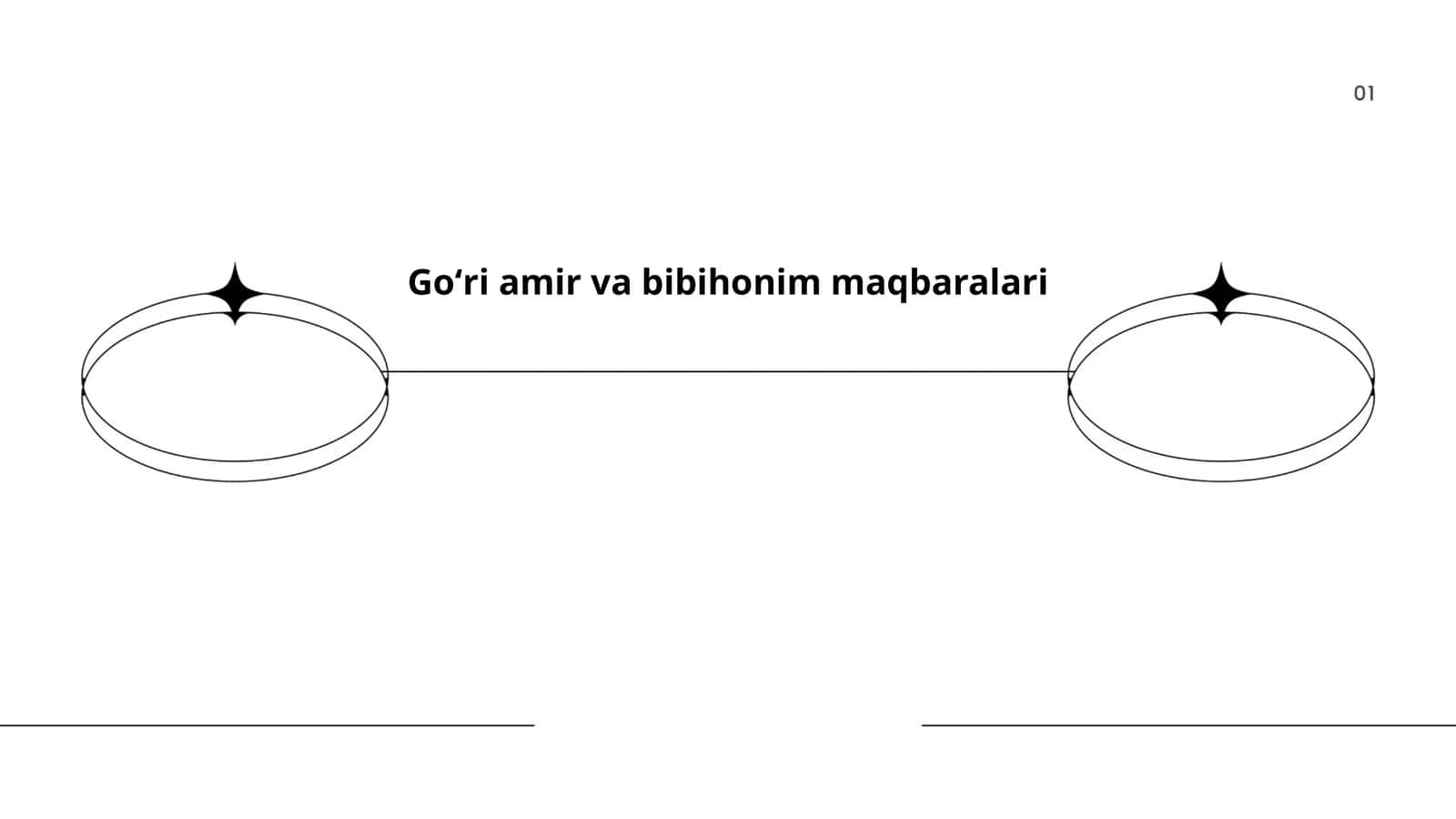 Goʻri amir va bibihonim maqbaralari
