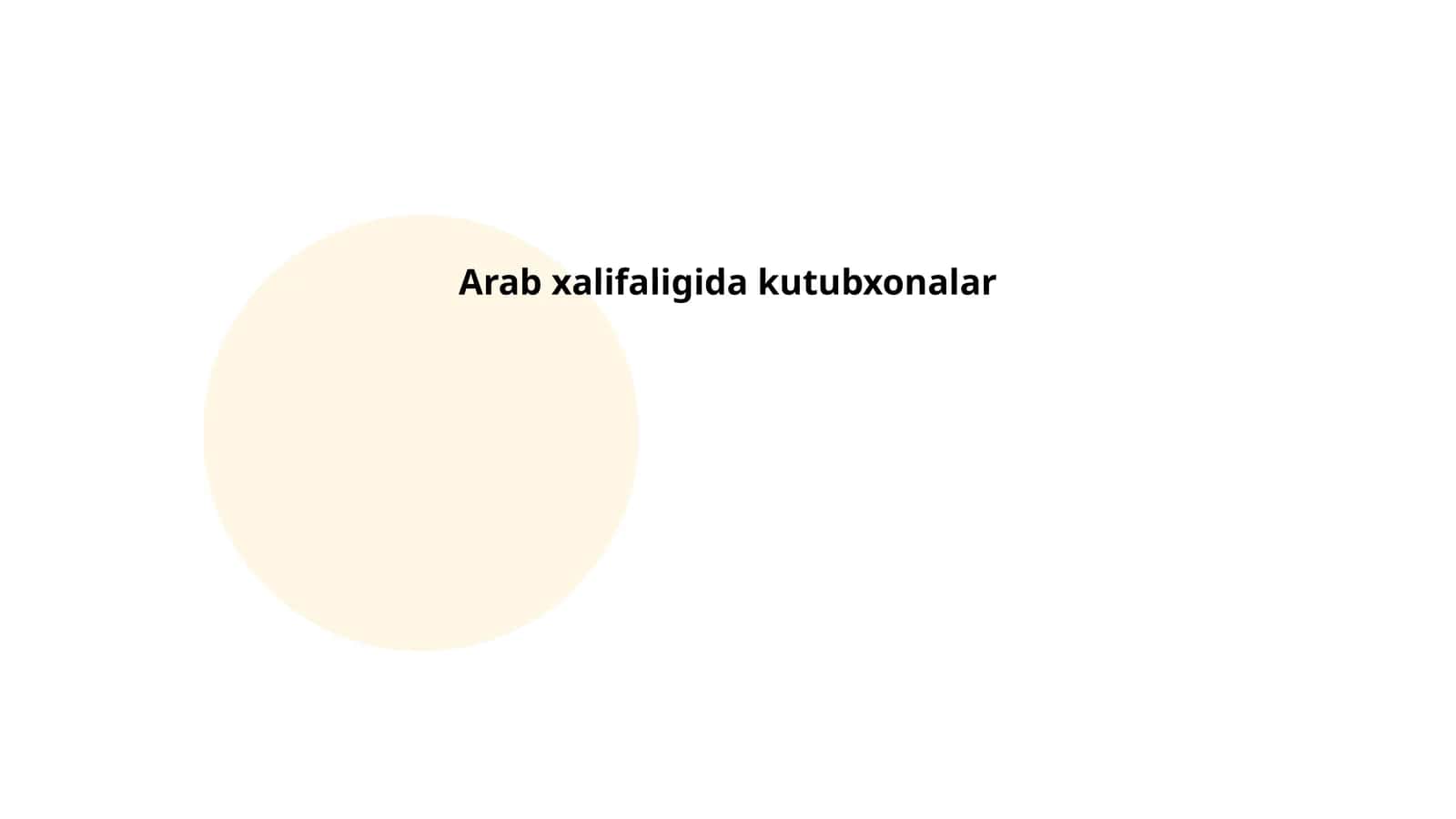 Arab xalifaligida kutubxonalar tarixi