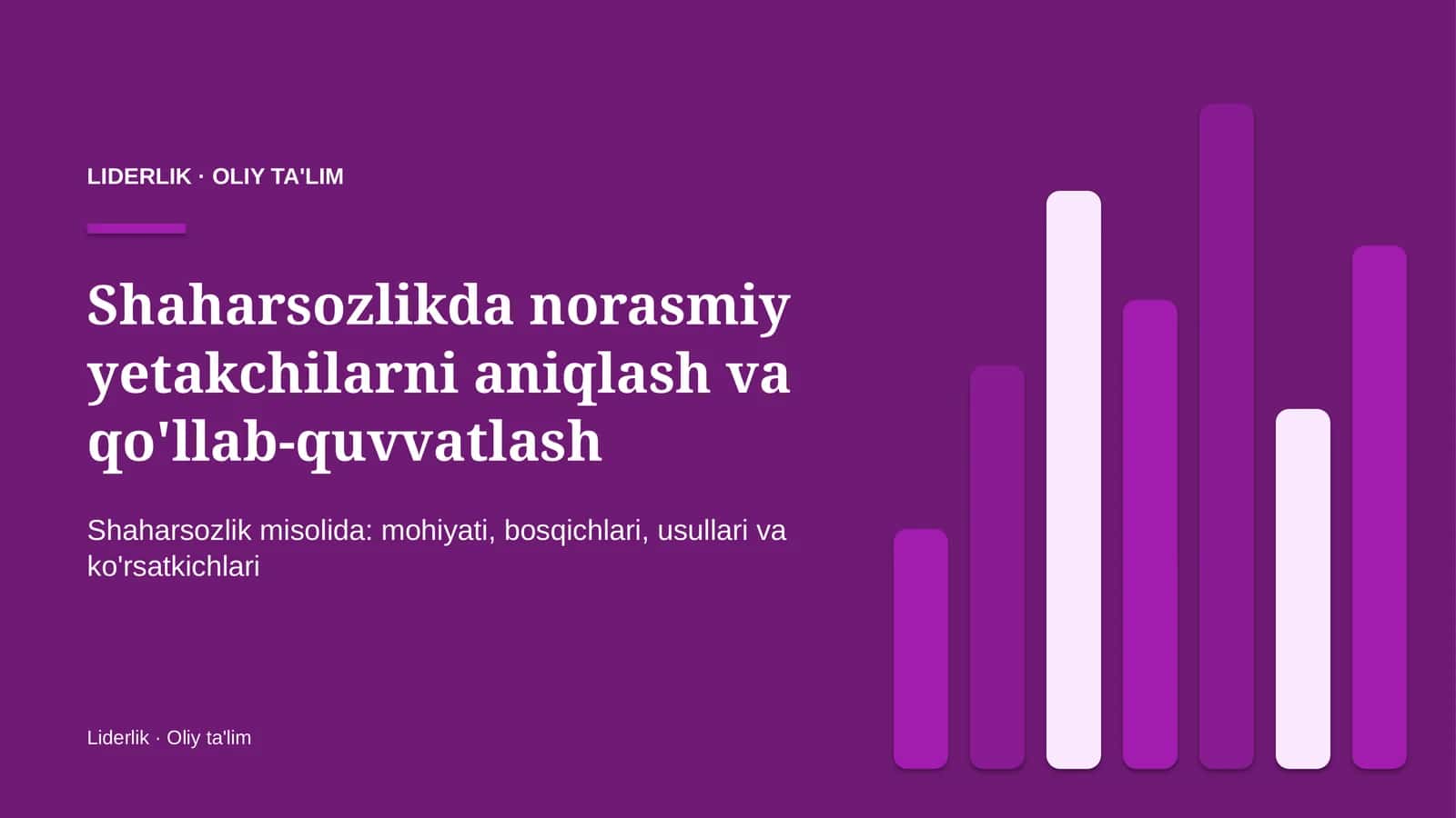 Shaharsozlikda norasmiy yetakchilarni aniqlash va qo'llab-quvvatlash
