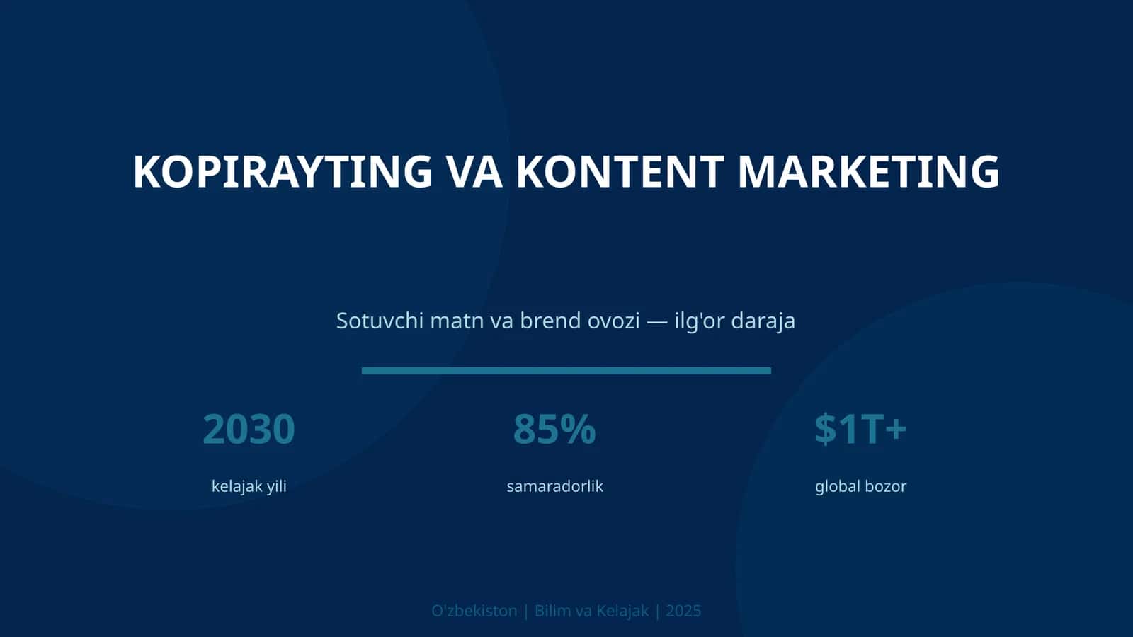 Kopirayting va kontent marketing
