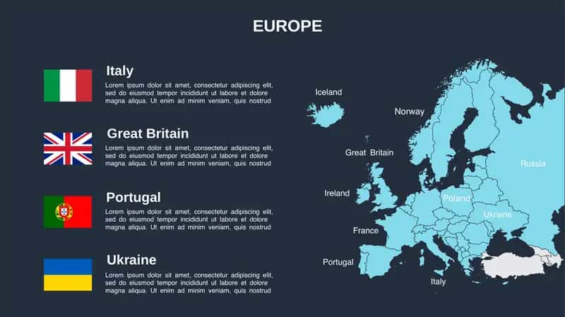 Europe and European Union