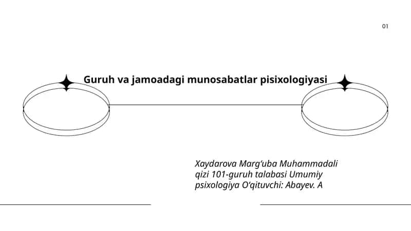 Guruh va jamoadagi munosabatlar pisixologiyasi