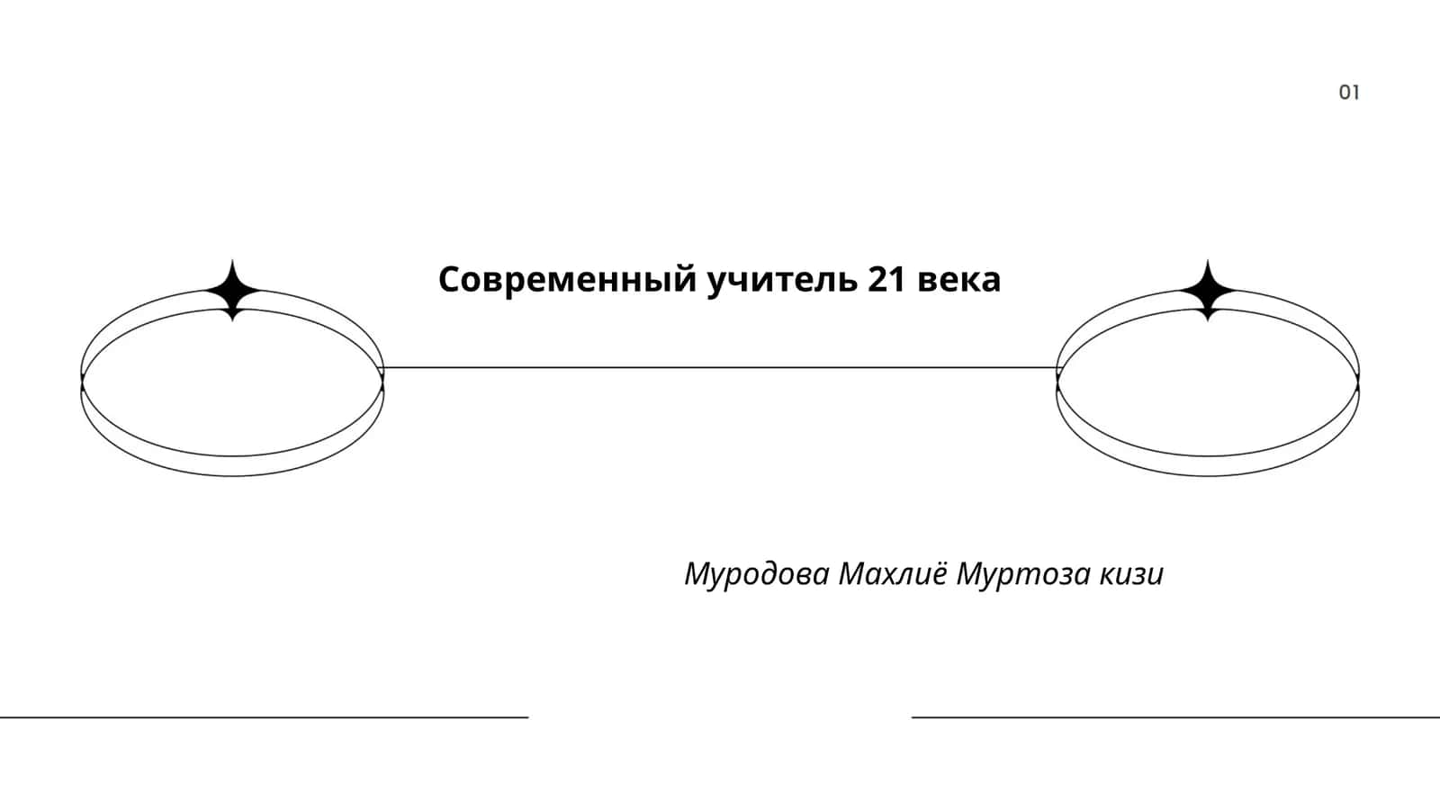 Инновационные методы преподавания