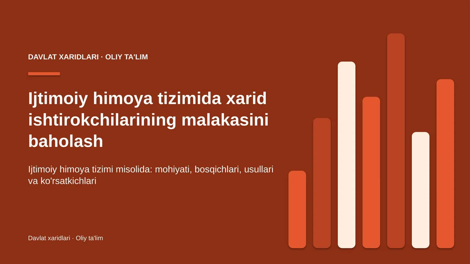 Ijtimoiy himoya tizimida xarid ishtirokchilarining malakasini baholash