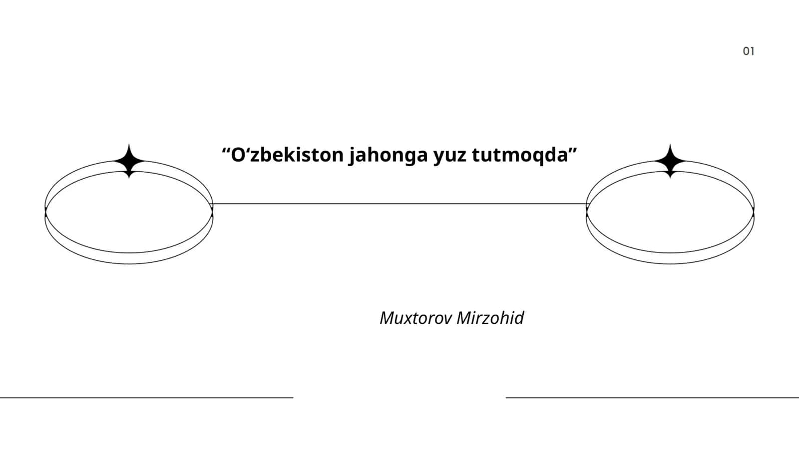 O‘zbekiston jahonga yuz tutmoqda