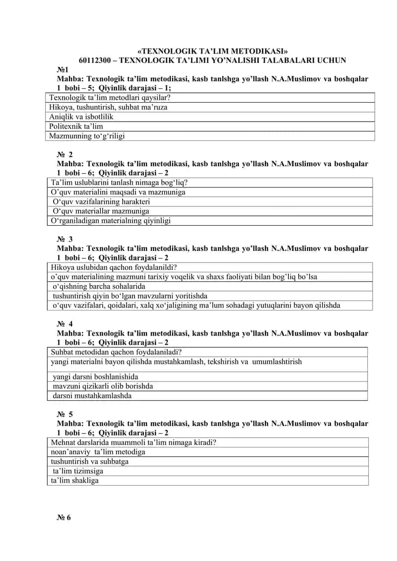 TEXNOLOGIK TA’LIM TEST