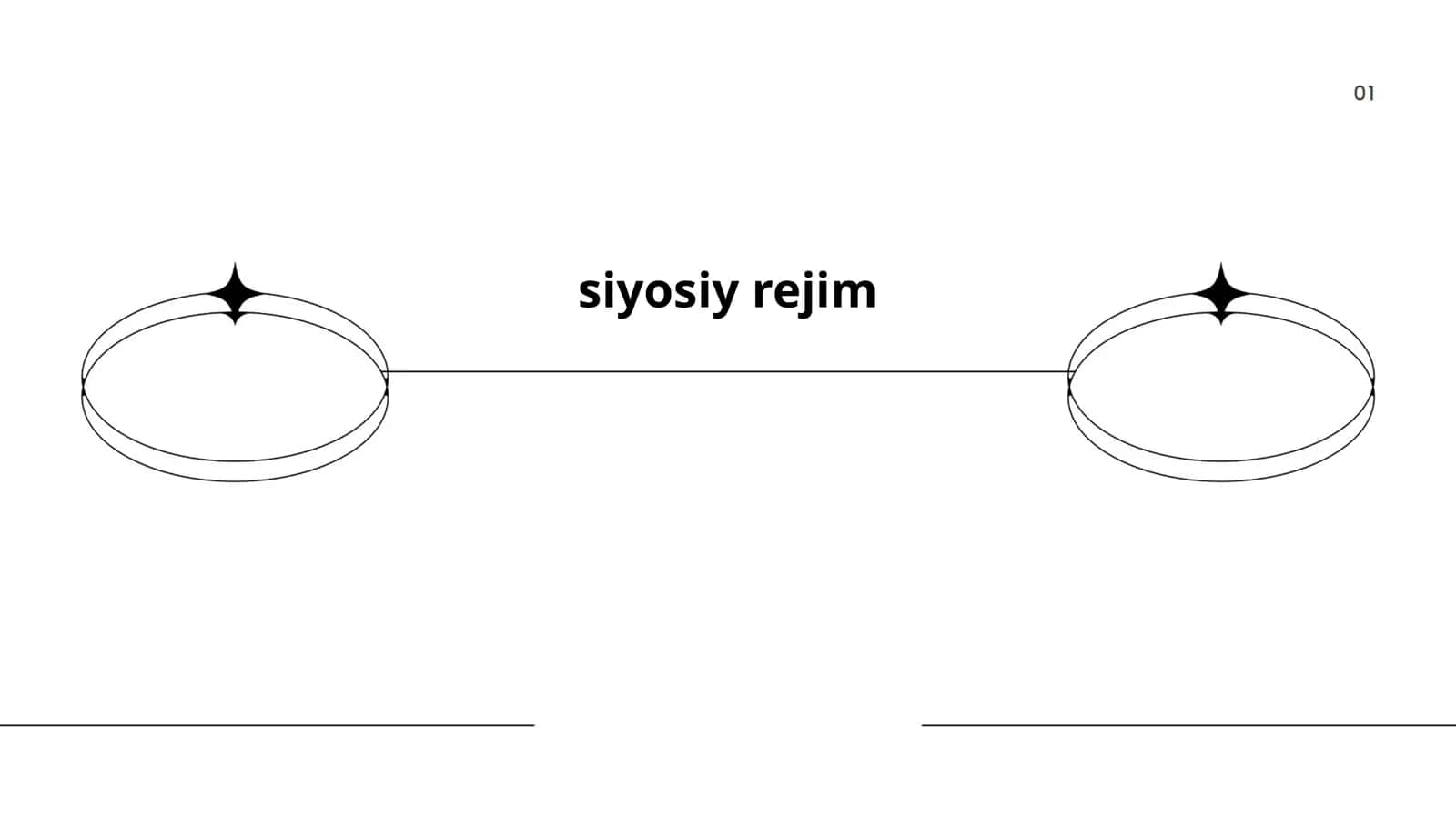 Siyosiy rejim