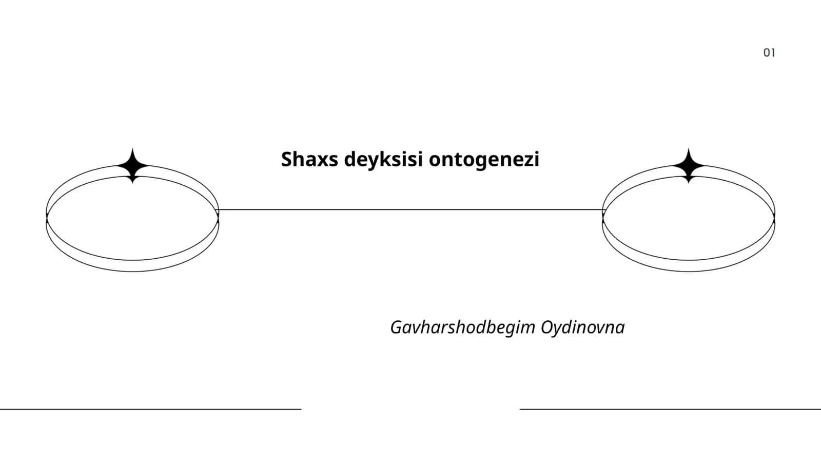 Shaxs deyksisi ontogenezi