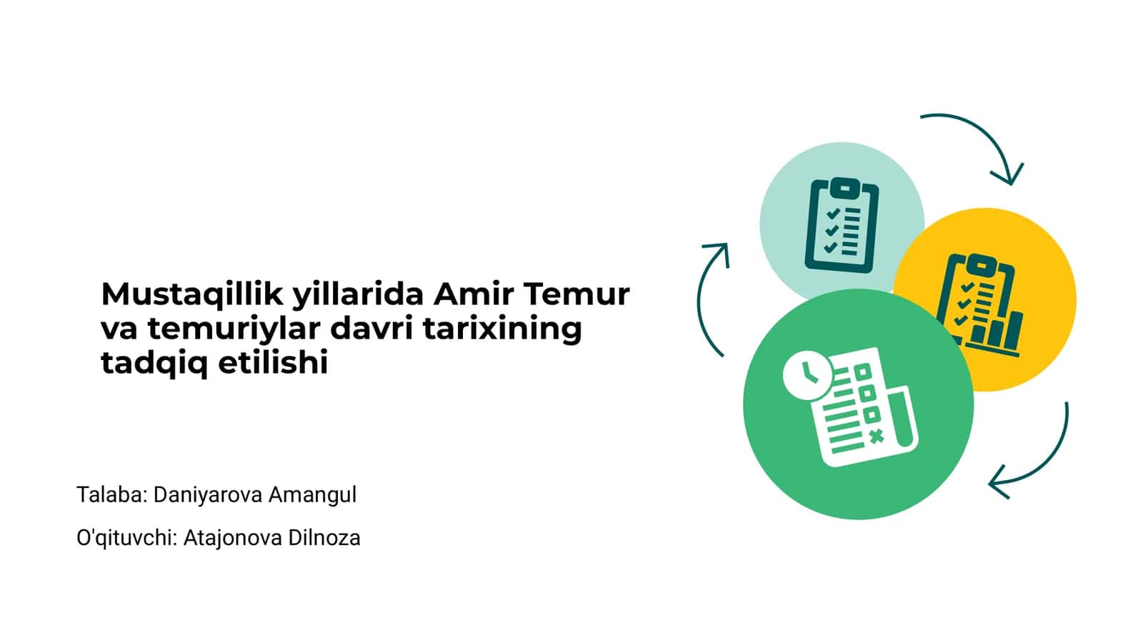 Mustaqillik yillarida Amir Temur va temuriylar davri tarixining tadqiq etilishi