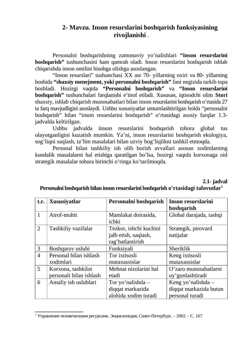 Inson resurslarini boshqarish