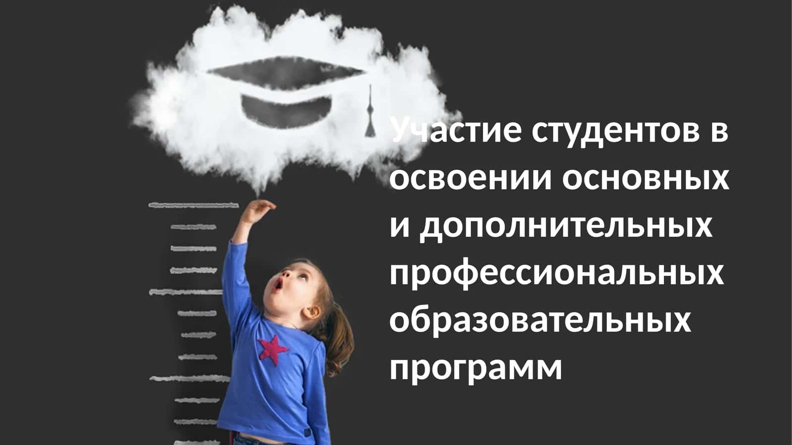 Основные и дополнительные образовательные программы