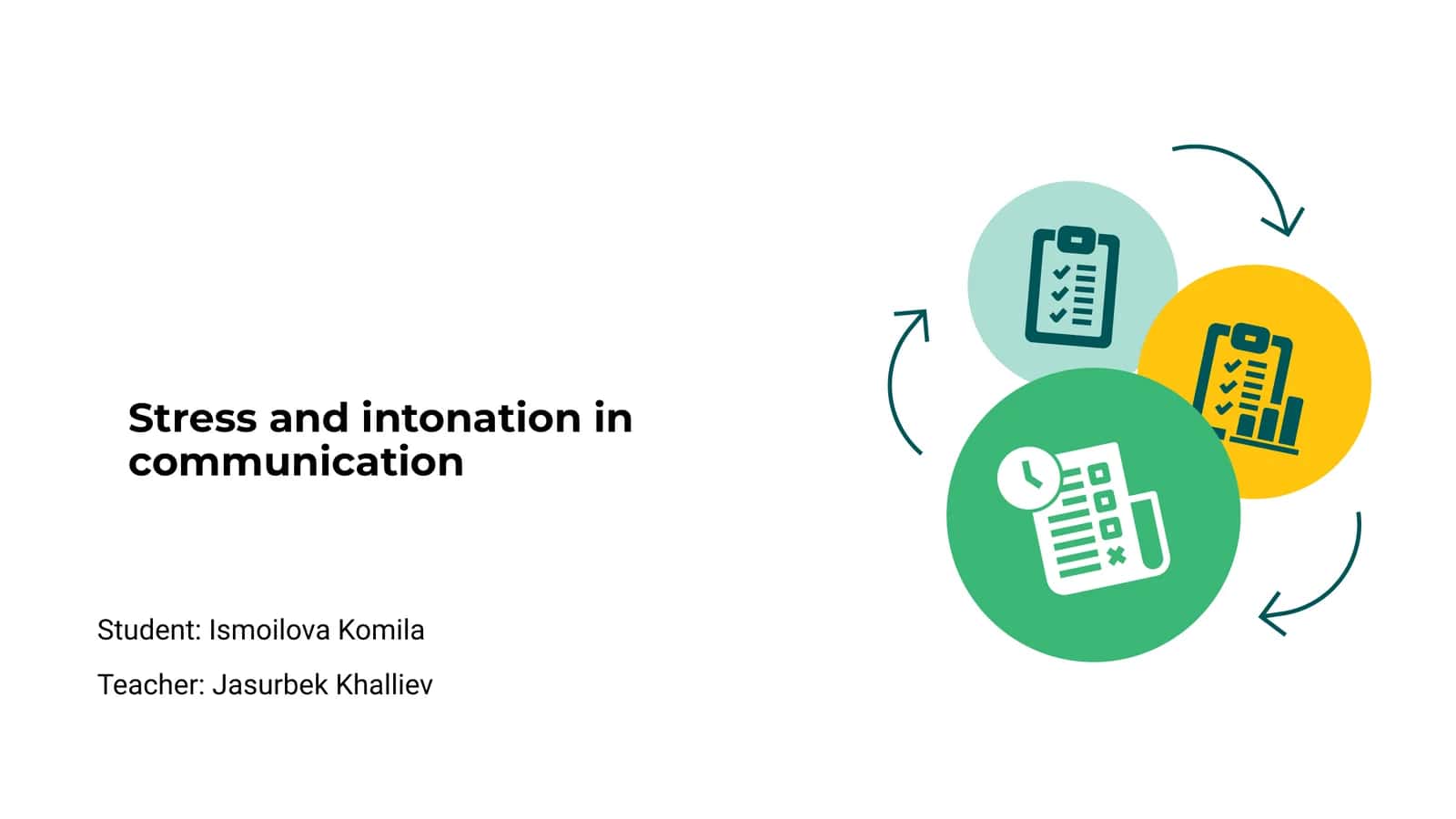 Stress and intonation in communication
