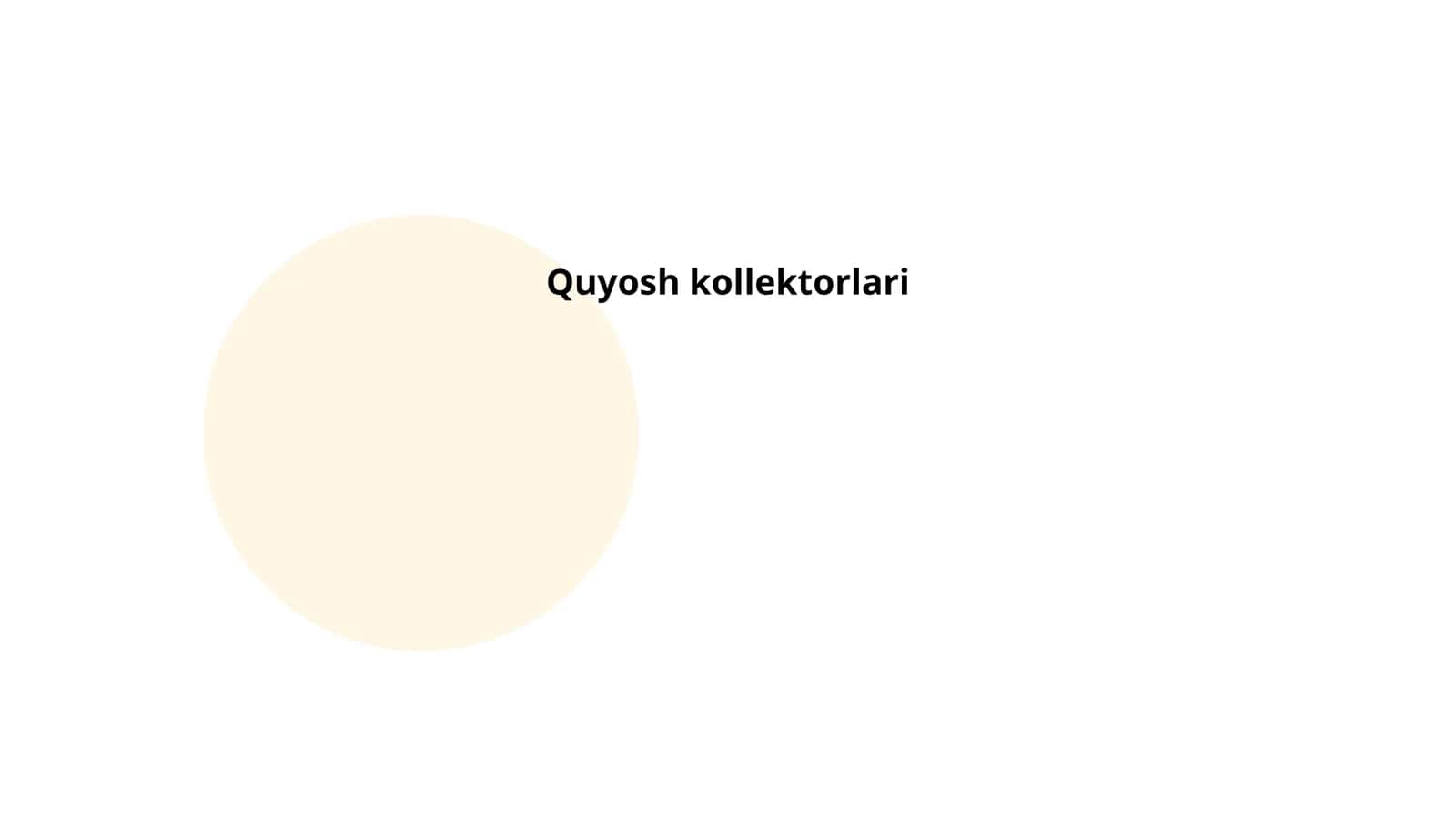 Quyosh kollektorlari