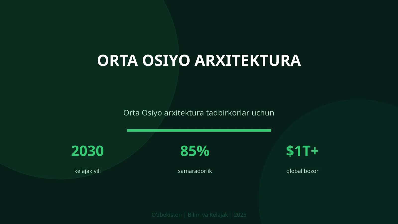 Orta Osiyo arxitektura