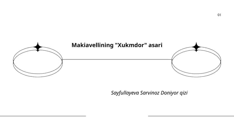 Makiavellining "Xukmdor" asari