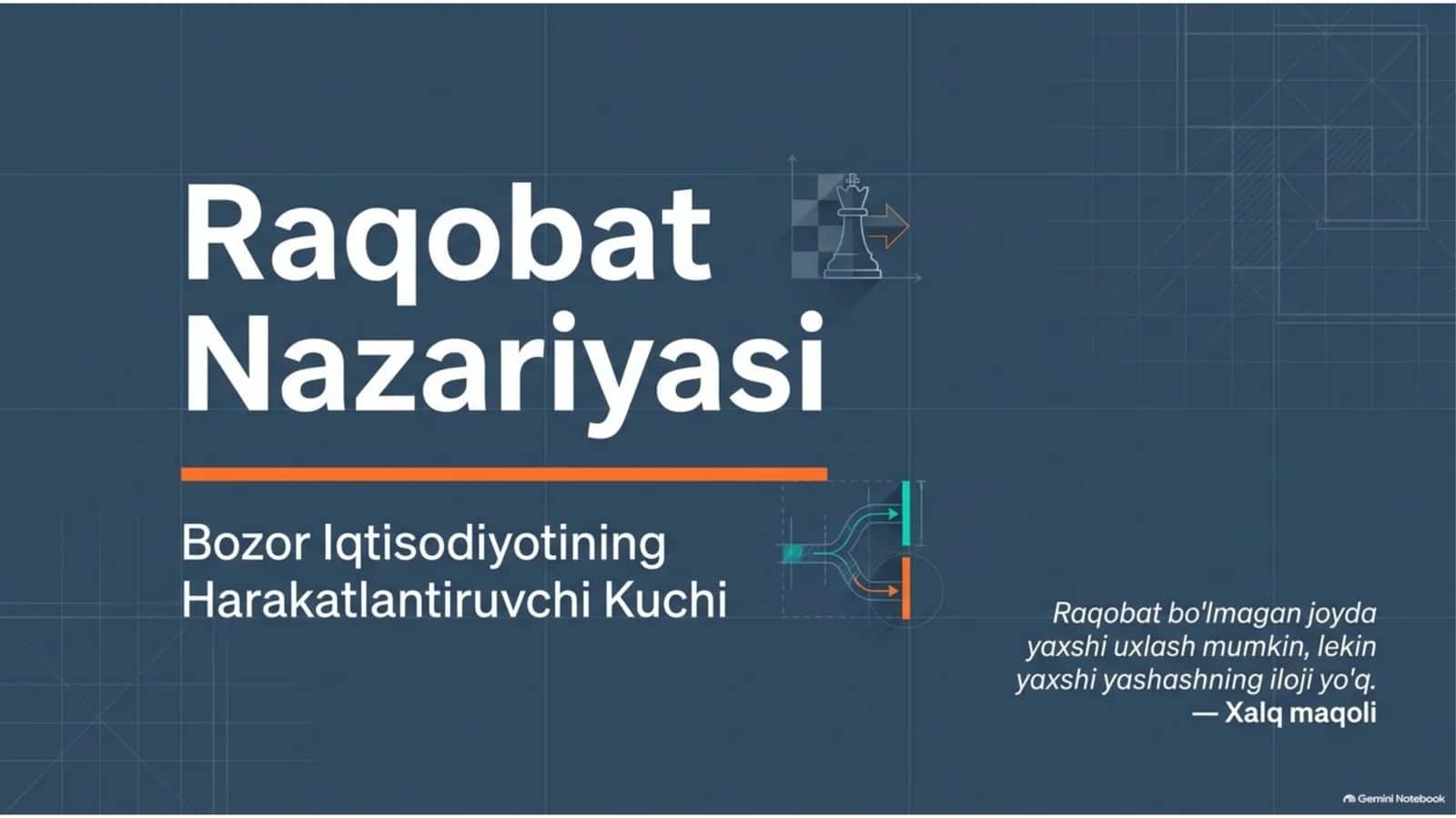 Raqobat nazariyasi