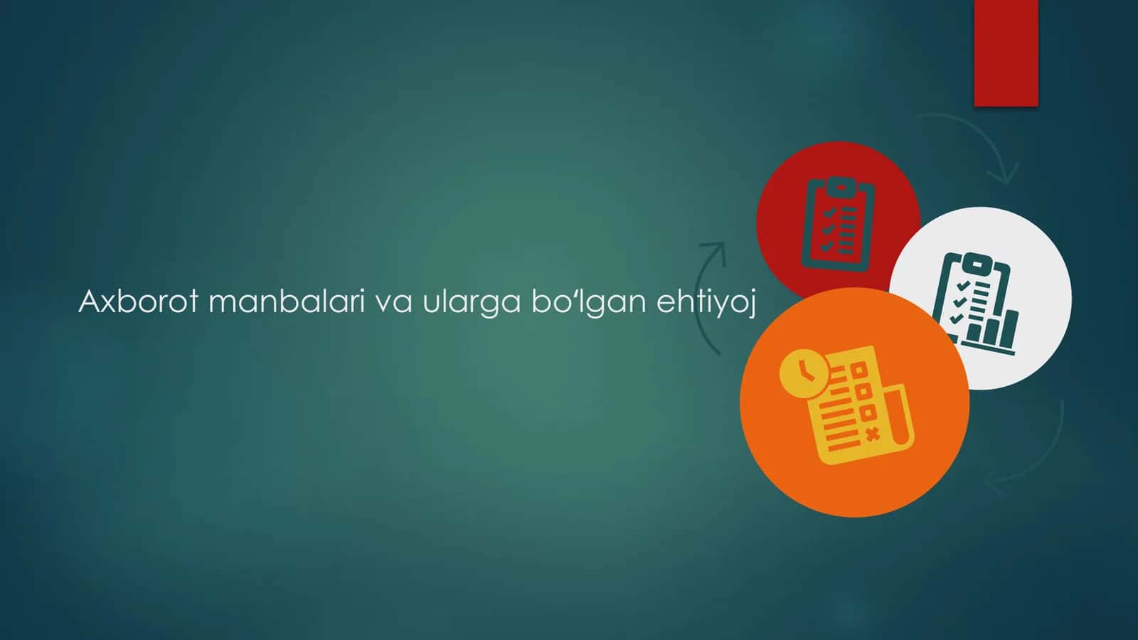 Axborot manbalari va ularga boʻlgan ehtiyoj
