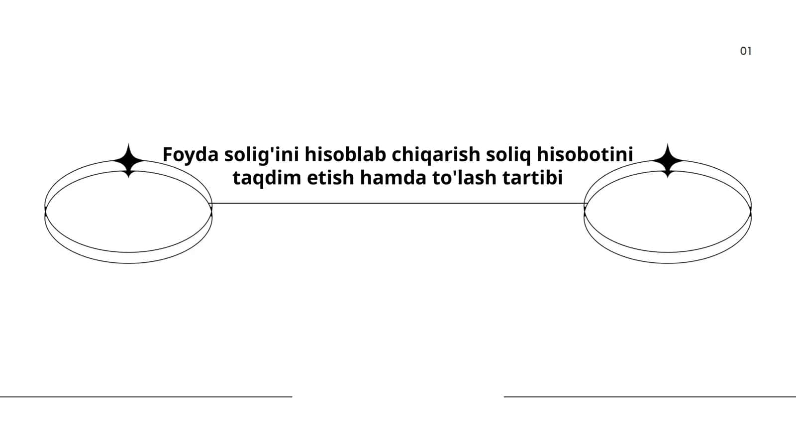 Foyda solig'ini hisoblab chiqarish