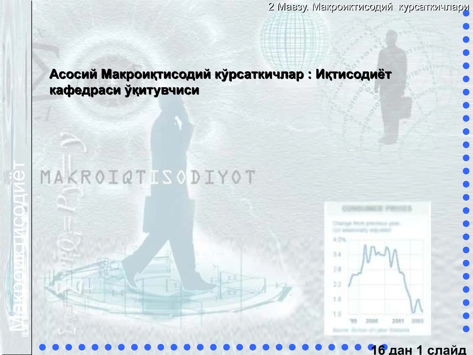 Асосий Макроиқтисодий кўрсаткичлар: Иқтисодиёт кафедраси ўқитувчиси
