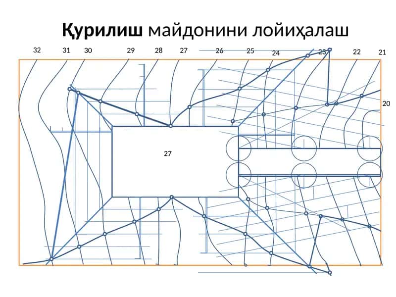 Қурилишмайдонини лойиҳалаш