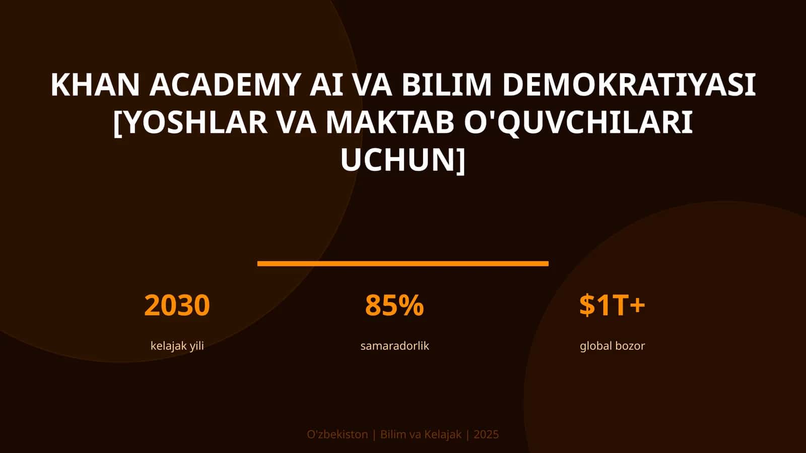 Khan Academy AI va bilim demokratiyasi [yoshlar va maktab o'quvchilari uchun]