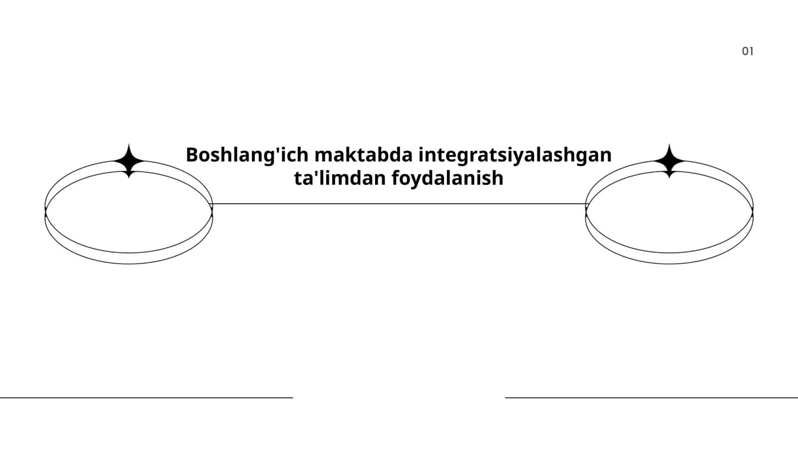 Boshlang'ich maktabda integratsiyalashgan ta'limdan foydalanish