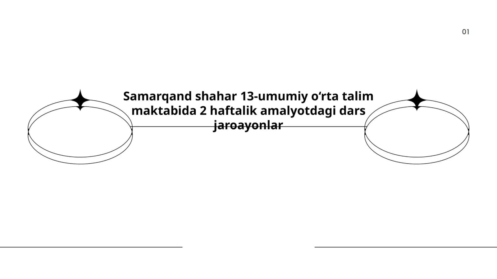 Dars rejasi ishlab chiqish
