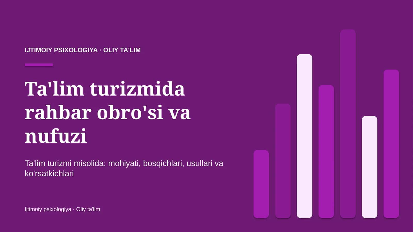 ta'lim turizmida rahbar obro'si va nufuzi 4257