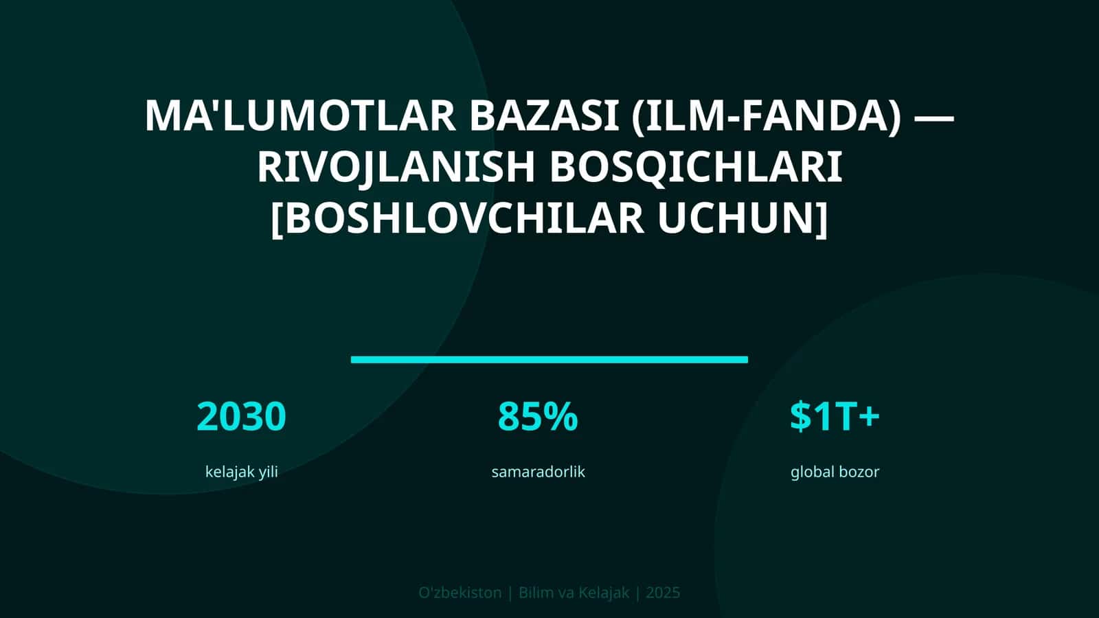 Ma'lumotlar bazasi (Ilm-fanda) — rivojlanish bosqichlari [Boshlovchilar uchun]