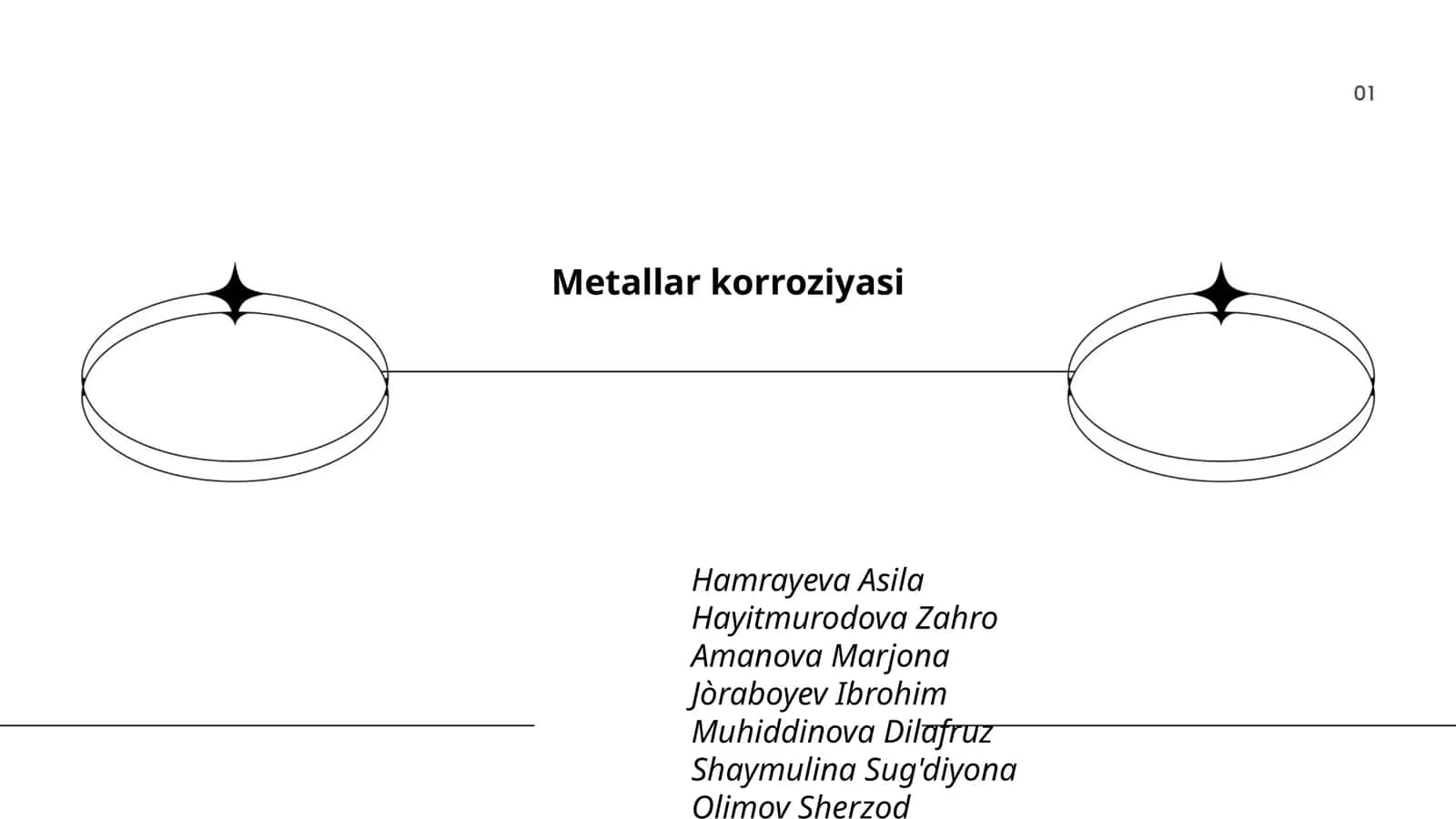 Metallar korroziyasi
