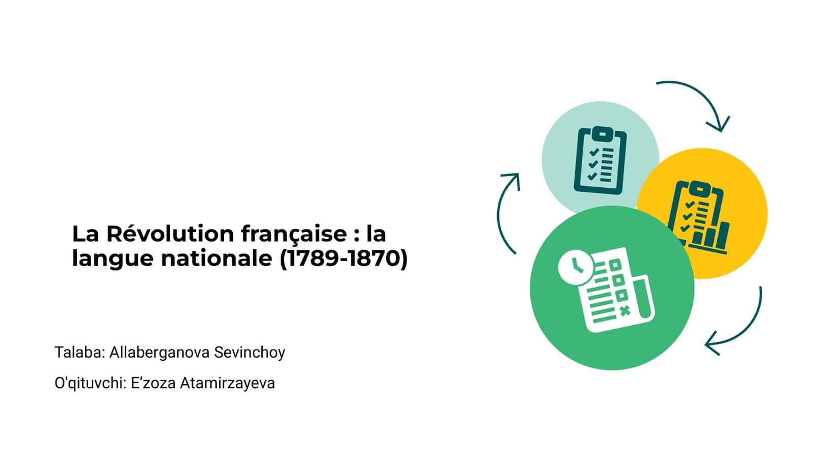 La Révolution française: la langue nationale (1789-1870)