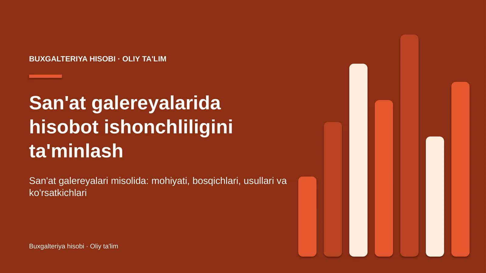 San'at galereyalarida hisobot ishonchliligini ta'minlash
